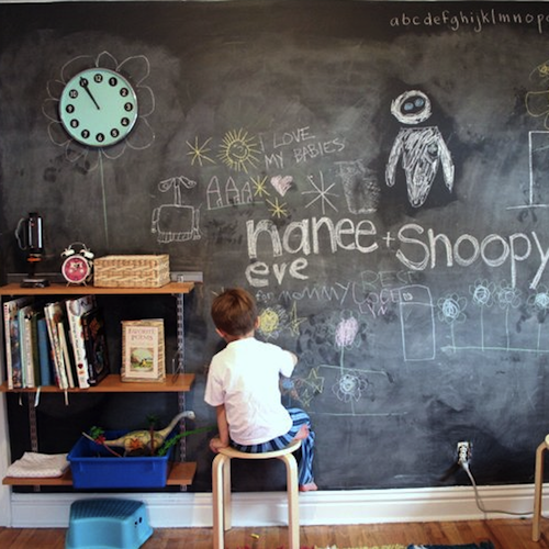 Back to school: Iδέες διακόσμησης για το παιδικό δωμάτιο